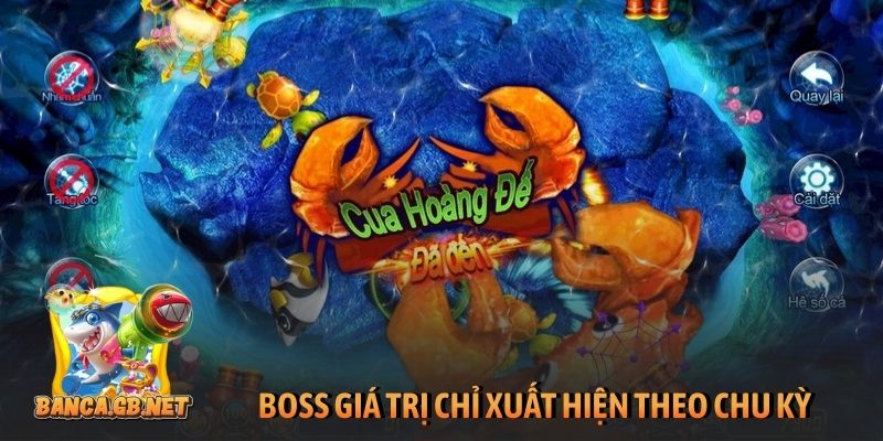 Sunwin - Đánh giá cổng game khách quan từ người chơi 2 Boss giá trị chỉ xuất hiện theo chu kỳ nhất định