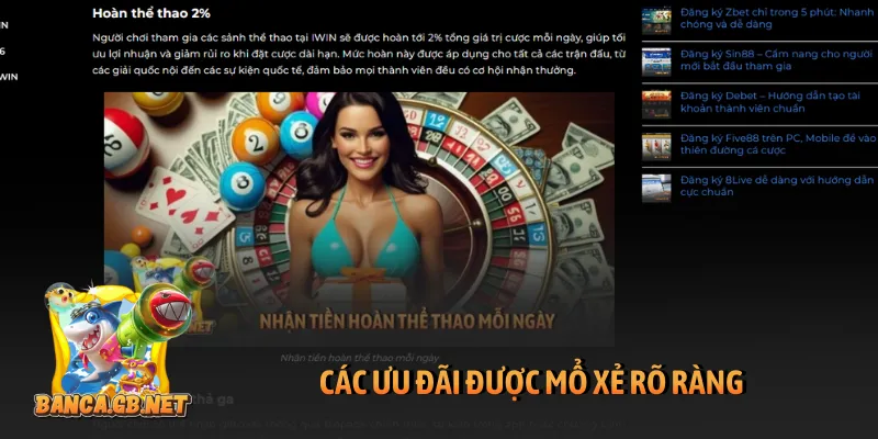 Các ưu đãi được mổ xẻ rõ ràng